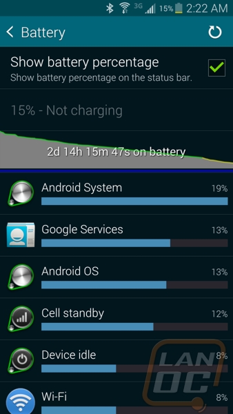 s5 battery perf1