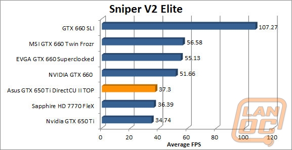 wm sniper2