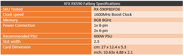xfxspecifications