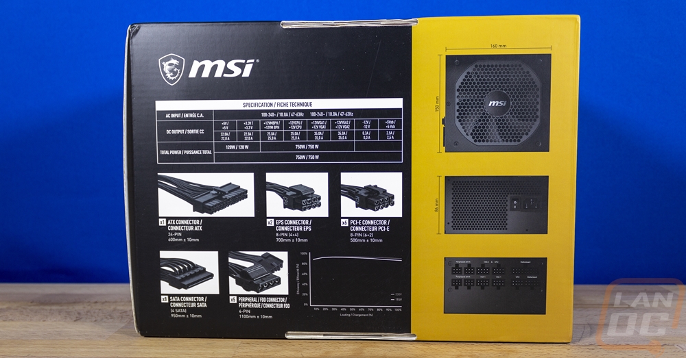 MSI MPG A750GF Power Supply - LanOC Reviews
