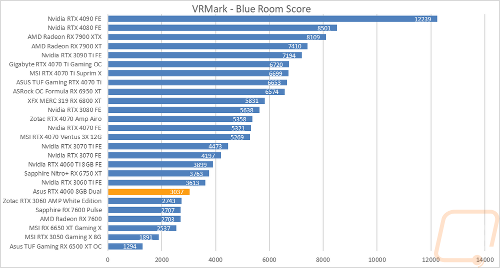 graph11