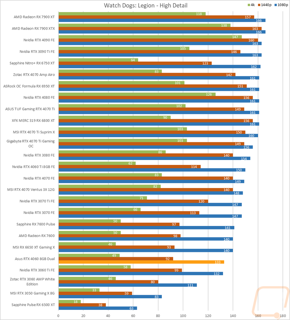 graph13