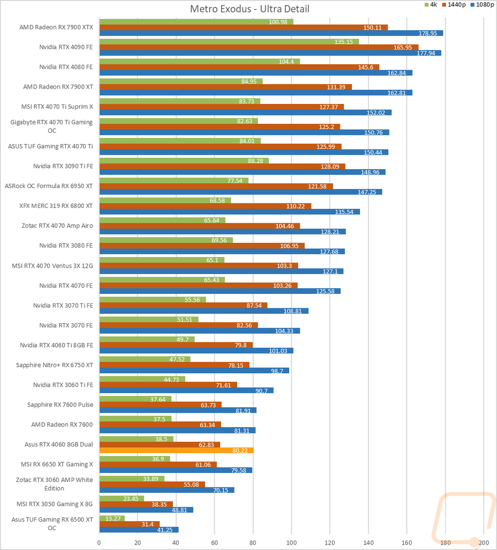 graph19