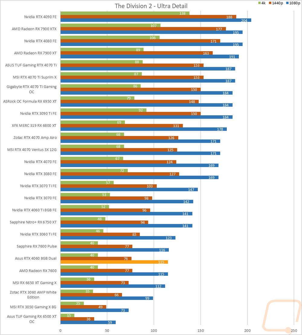 graph23