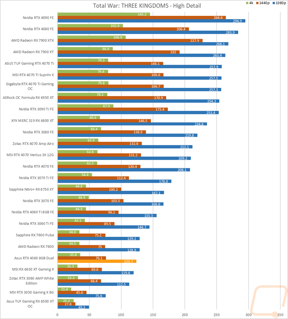 graph24