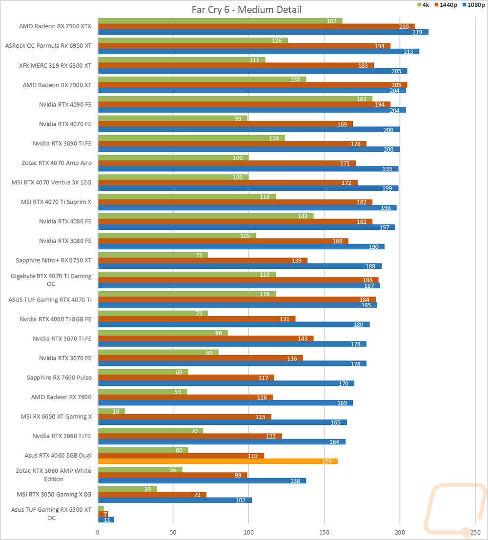 graph26