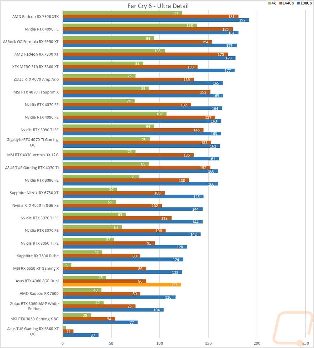 graph27