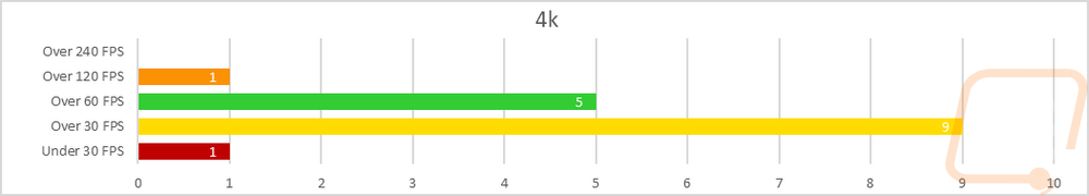 graph32