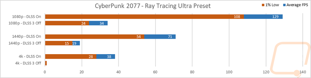 graph33