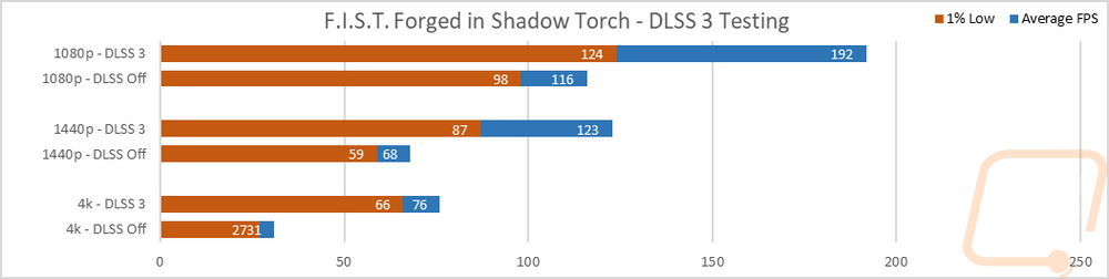 graph36