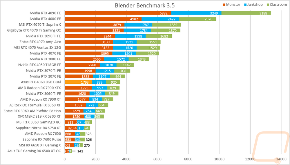 graph41