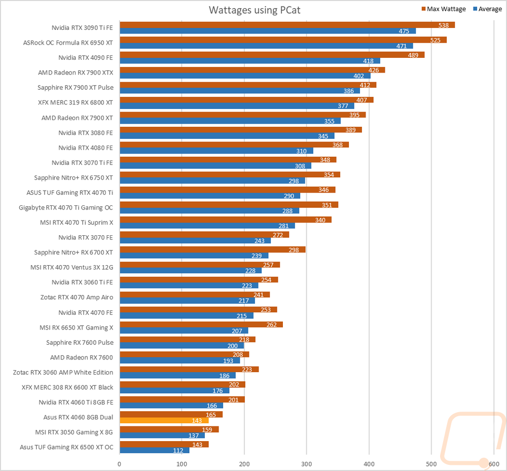 graph43