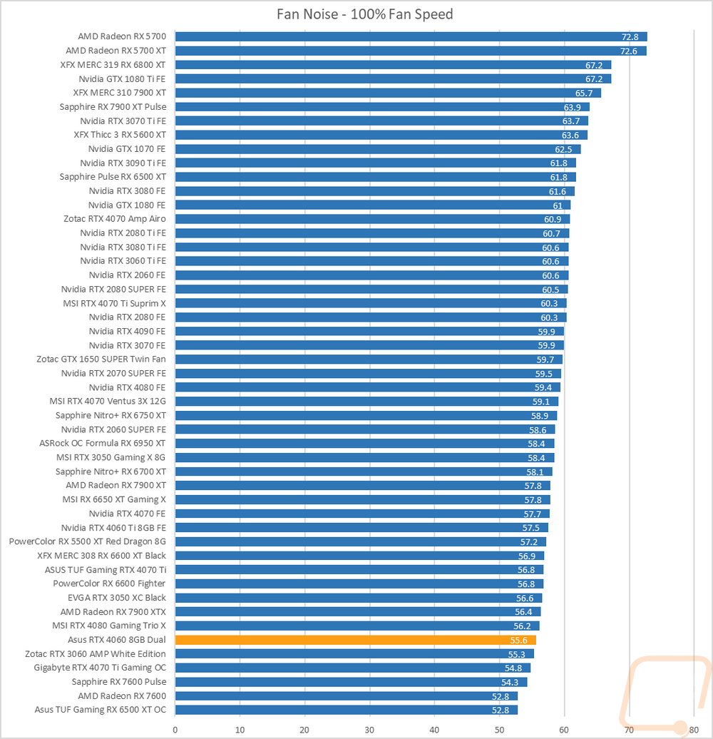 graph47