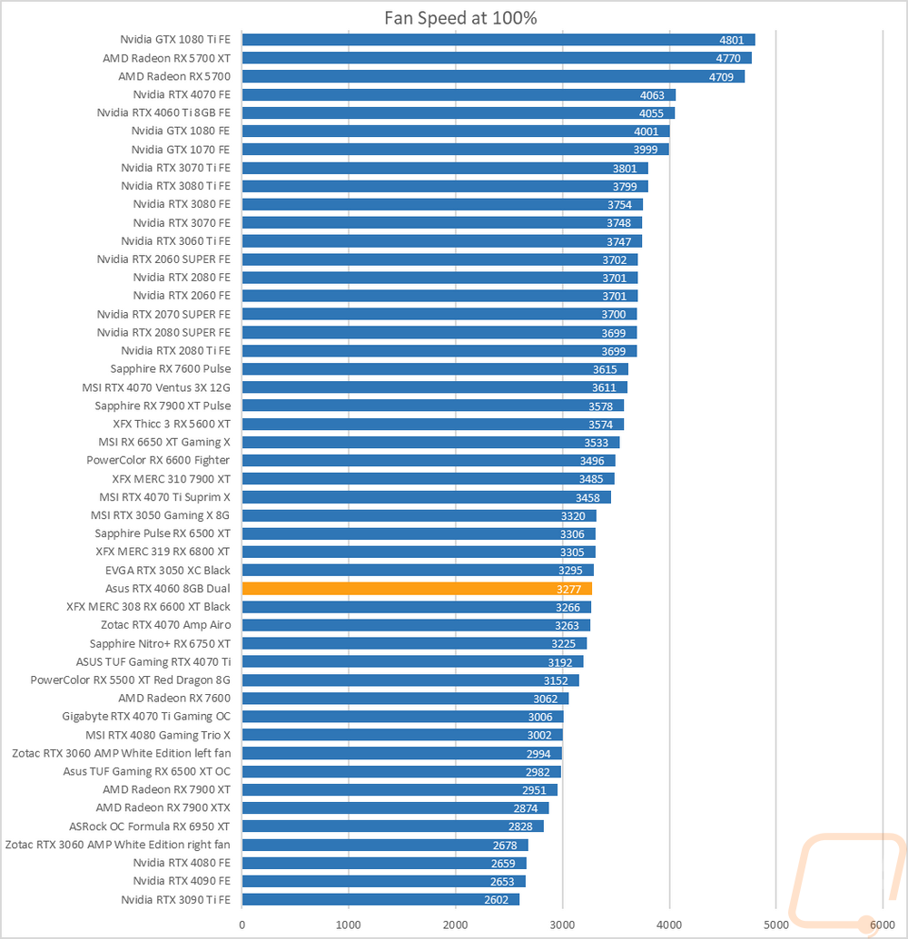 graph48