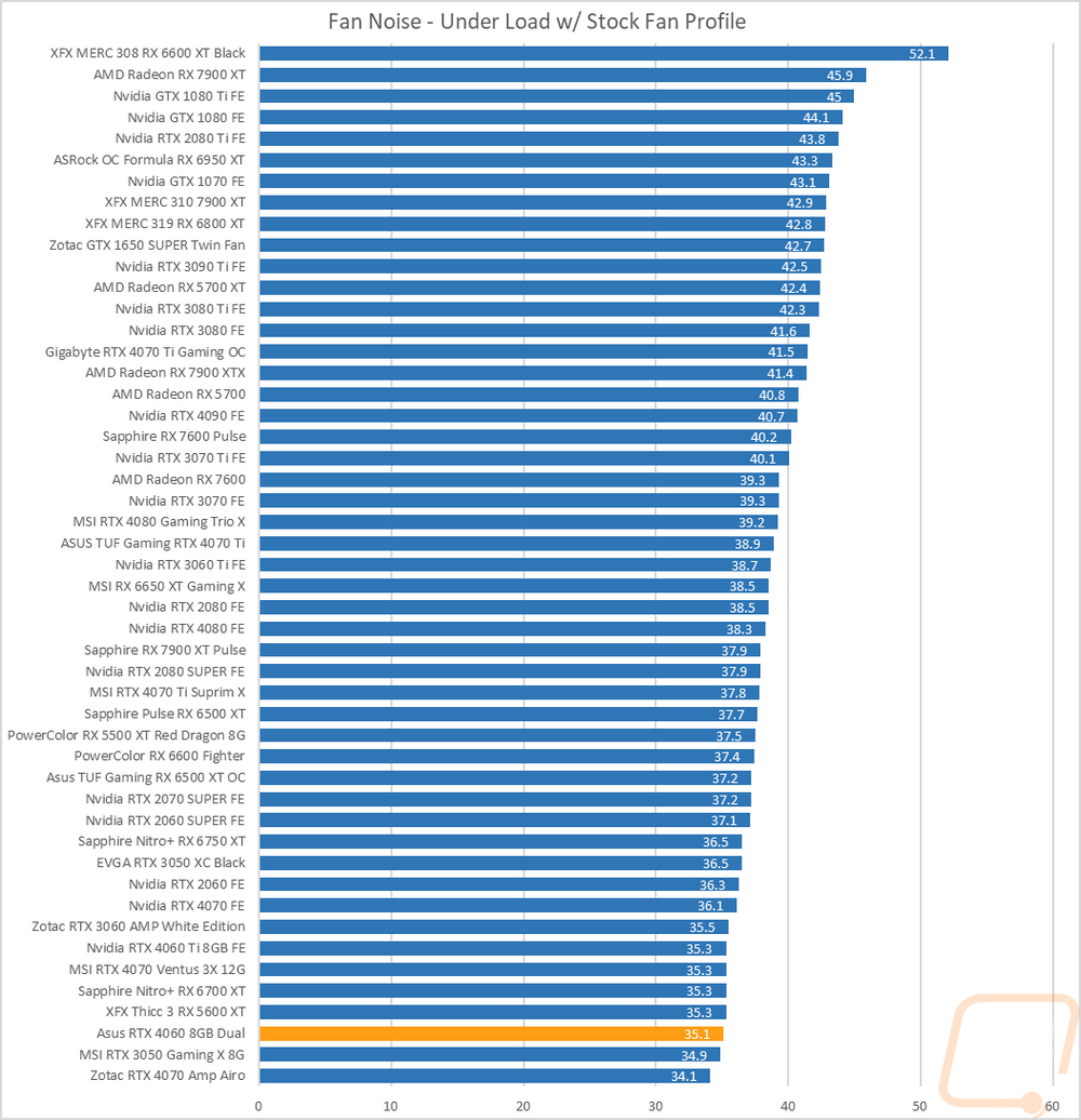 graph49