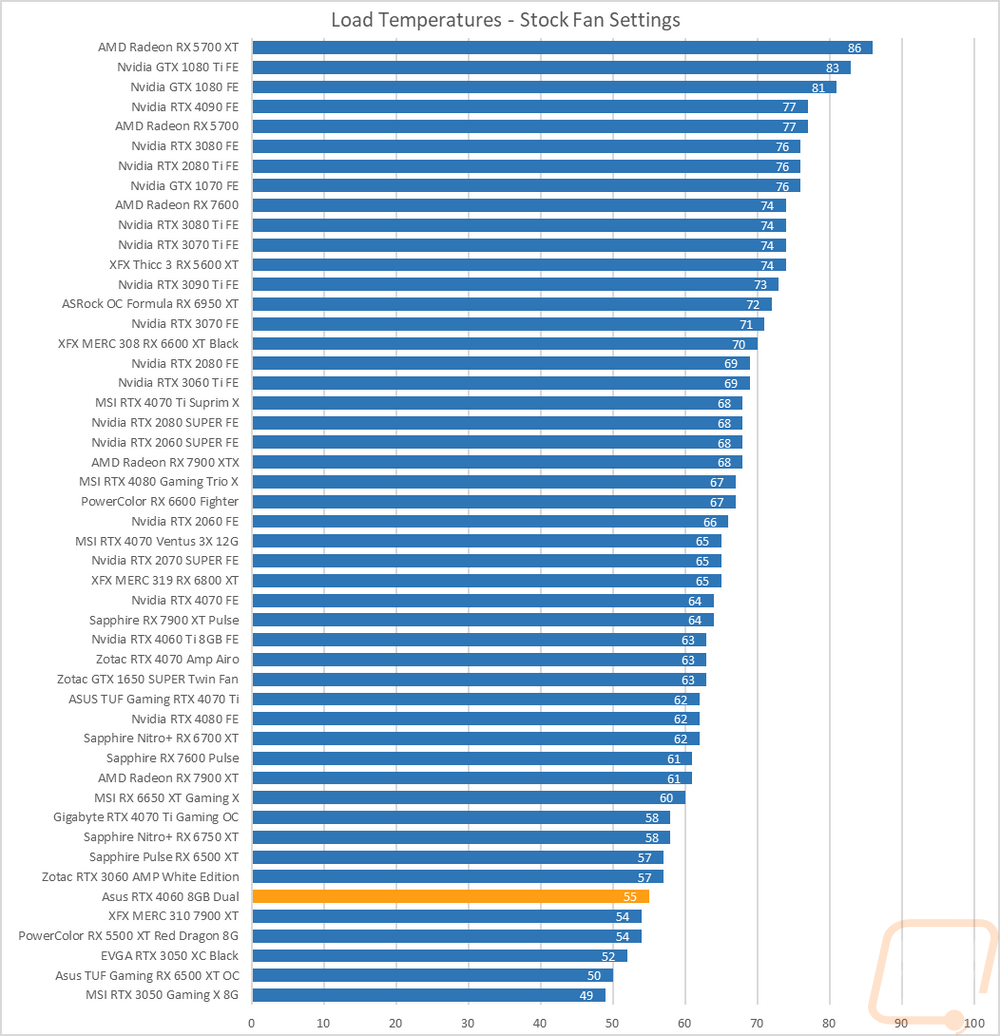 graph51