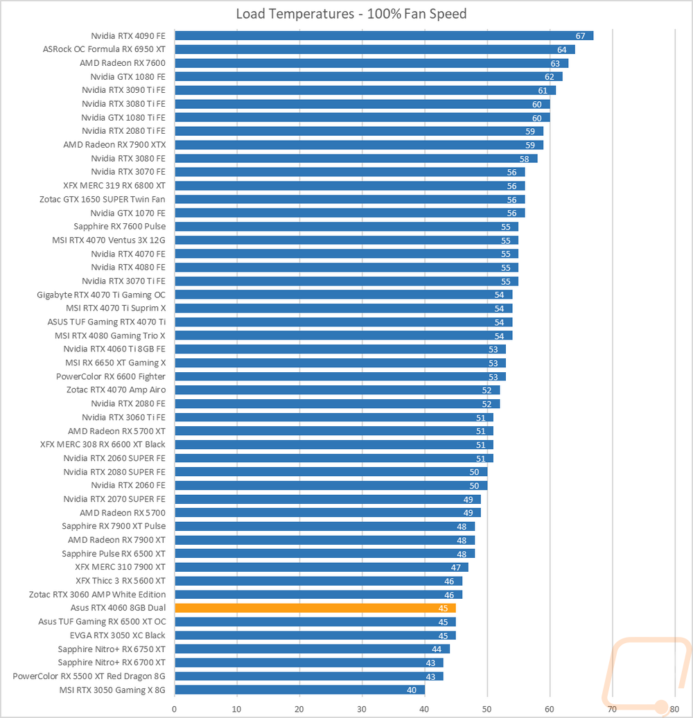 graph52