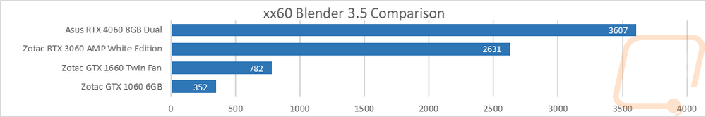 xx60graph2