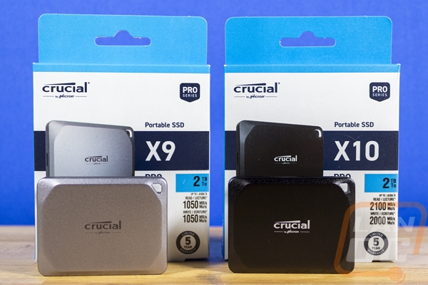 Performance Benchmarks - Crucial X9 Pro Portable SSD Review