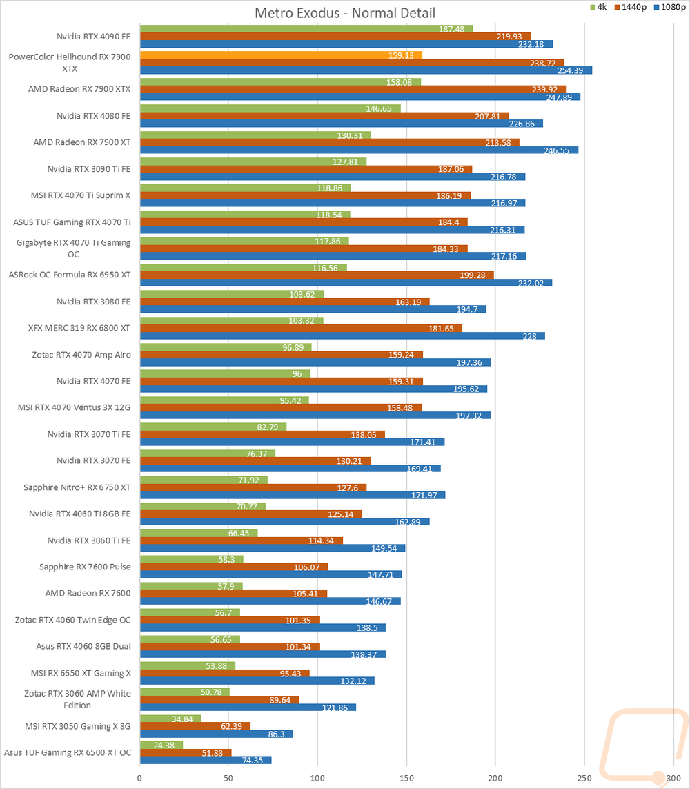 graph16