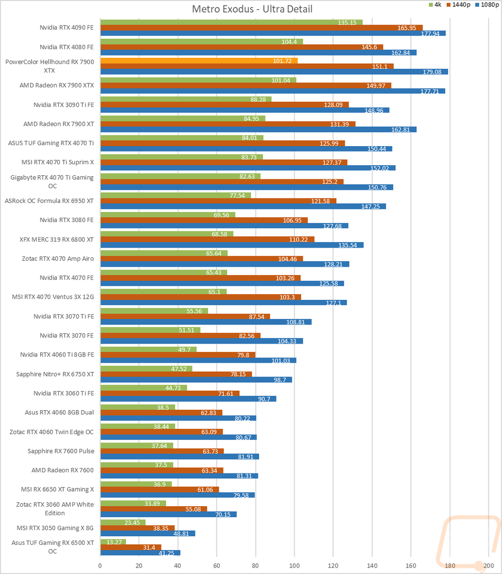 graph17