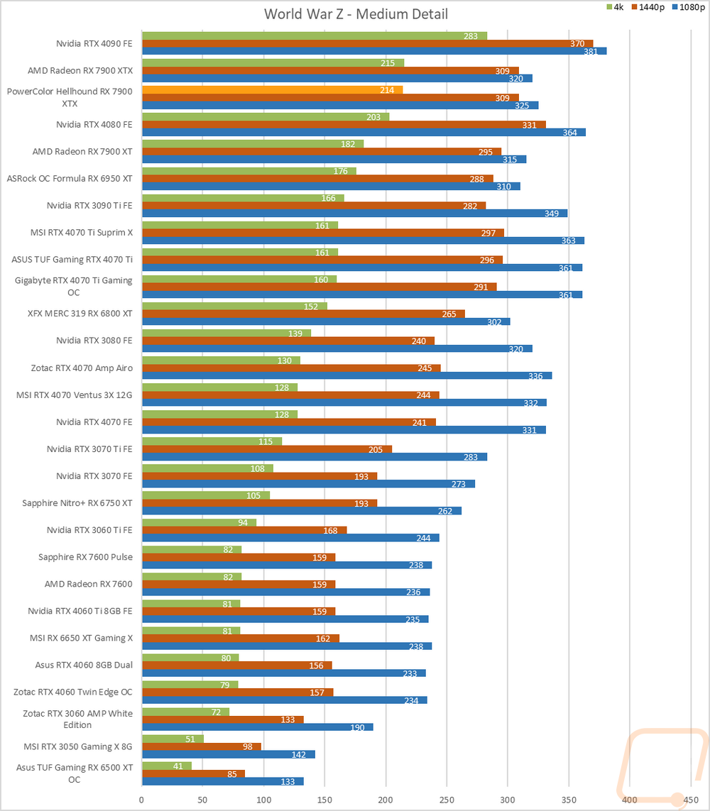 graph18