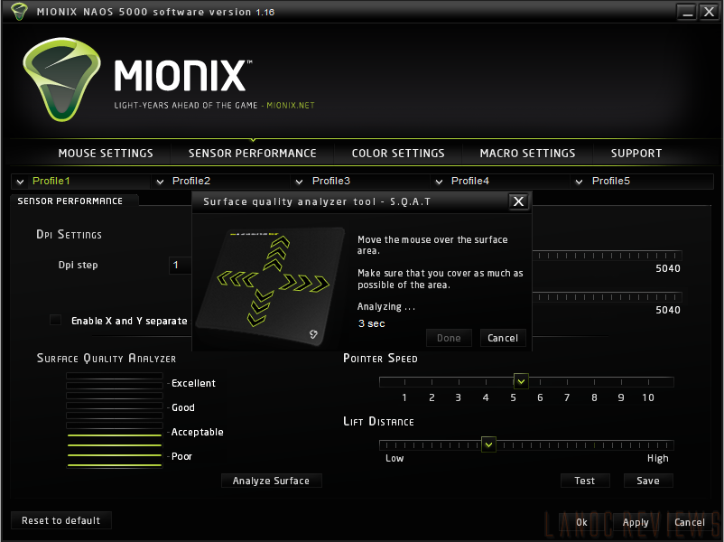 Mionix Naos 5000 - LanOC Reviews