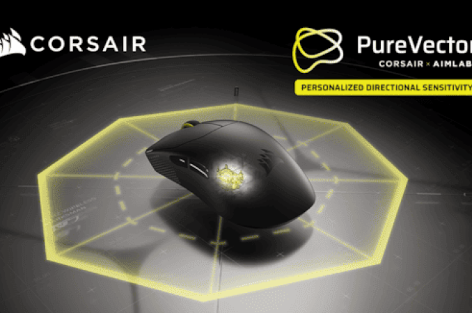 CORSAIR Changes the Game with PureVector, a Science-Based Personalized Aiming Technology, Launching Exclusively in the SABRE v3 PRO PureVector Mouse Series